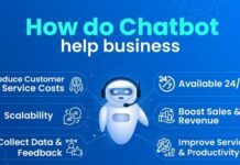 How Chatbots Can Help Small Businesses Save Time and Increase Sales How Chatbots Help Small Businesses Save Time & Sales