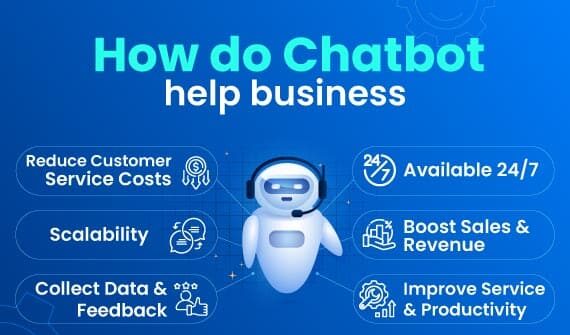 How Chatbots Help Small Businesses Save Time & Sales How Chatbots Help Small Businesses Save Time & Sales